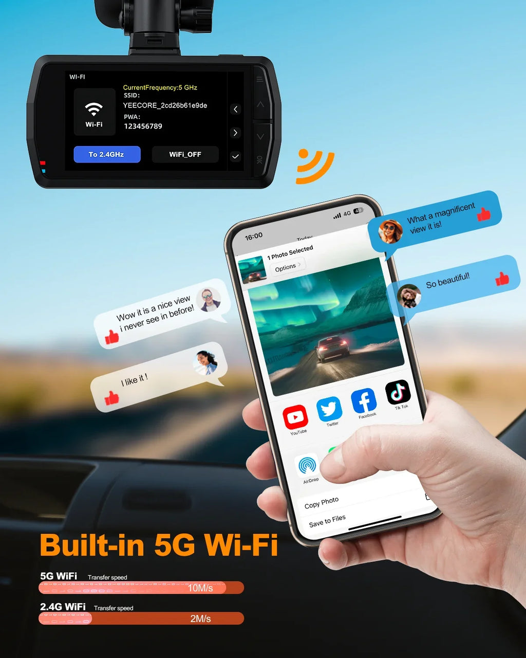 Yeecore 4K Dual Dash Cam 5G WiFi , Real 4K+ 1080P Dash Cam Front and Rear, 3"  Super Night Vision, Parking Mode, Dash Camera for Cars with App, G-Sensor, Accident Record