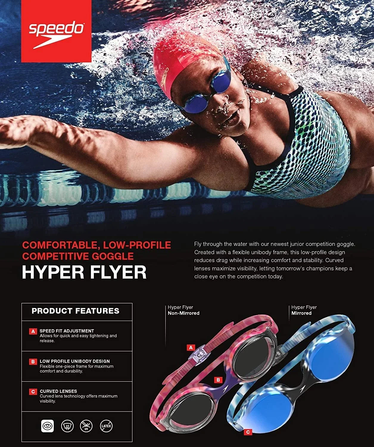 Speedo Goggles   Mirror
