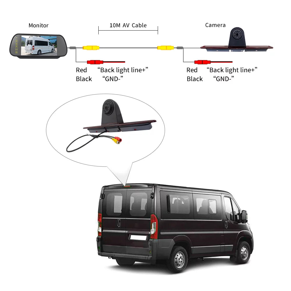 Tomshoo 7in Brake Backup for Mercedes-Benz Sprinter/ Crafter Vans Parking (with Monitor)