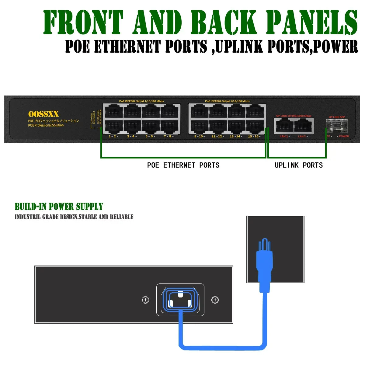 16 Port  Switch, Unmanaged Outdoor Computer Network Passthrough Powered Router, Networking Internet Ethernet Hub (16 Port PoE+/2 Gig Up-link/1 Fiber ) Power Extender Switches