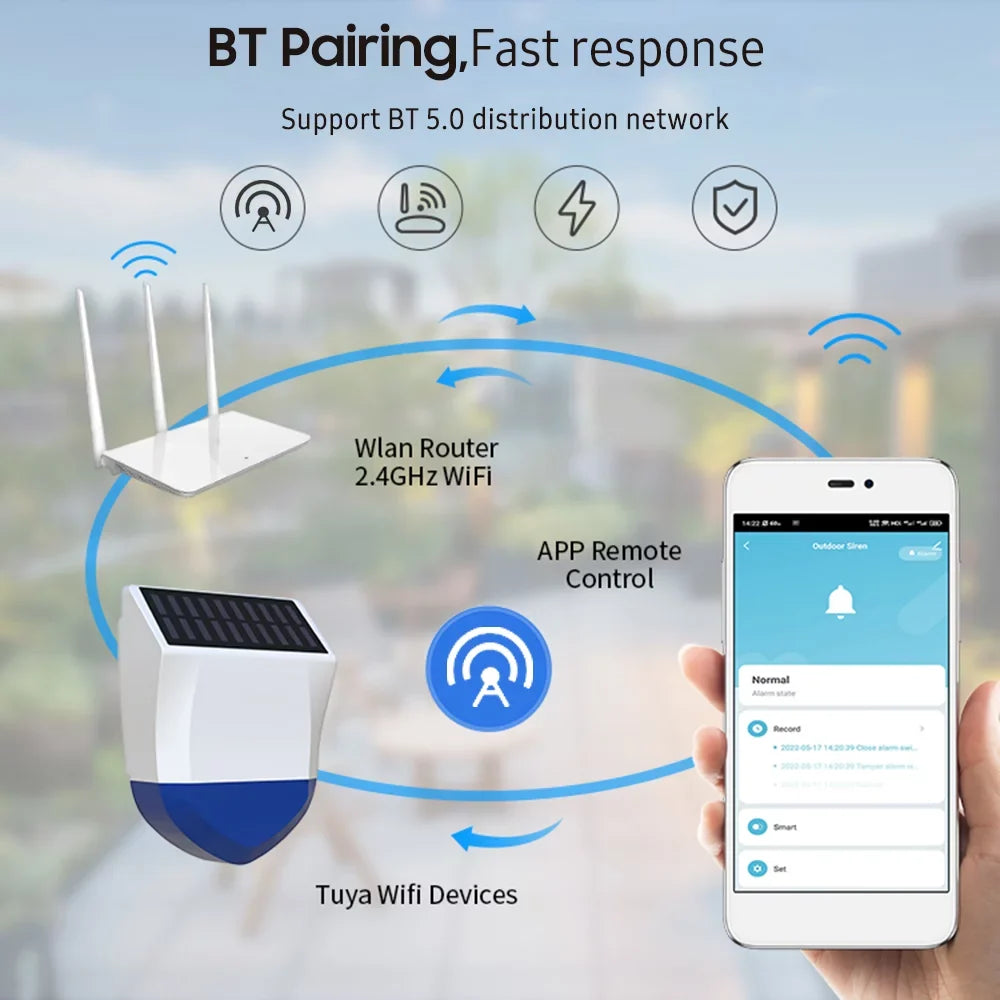 Solar Powered Wifi Outdoor Alarm  5.0 Smart Alarm IPX5 Waterproof Real-time Sound Light Alarm  Control Intelligent Linkage Home Device