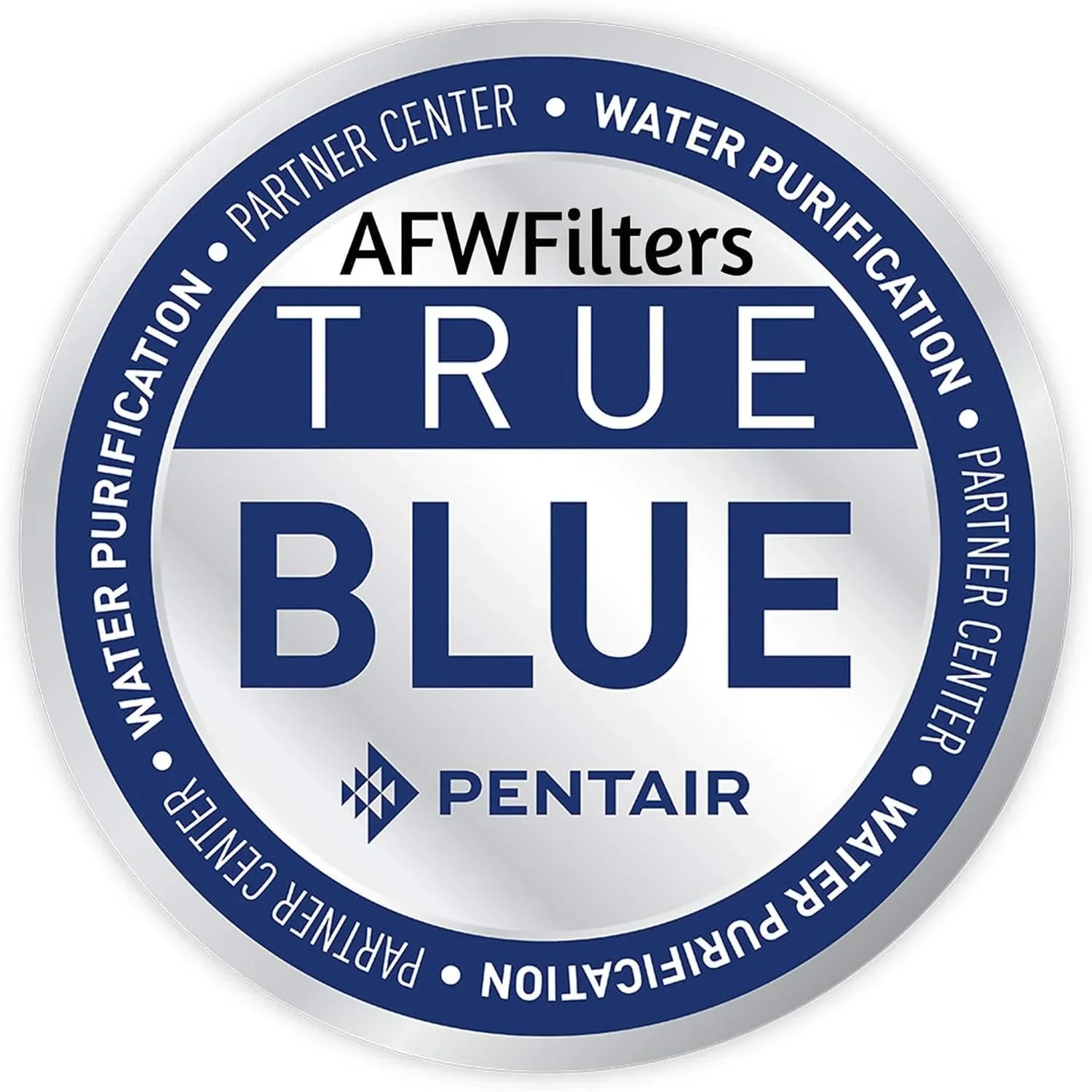 AFWFilters 2 cubic Foot 64k Whole Home Iron Pro Water Softener with Fine Mesh Resin, 3/4" Plastic  Connection, and Blue Tanks
