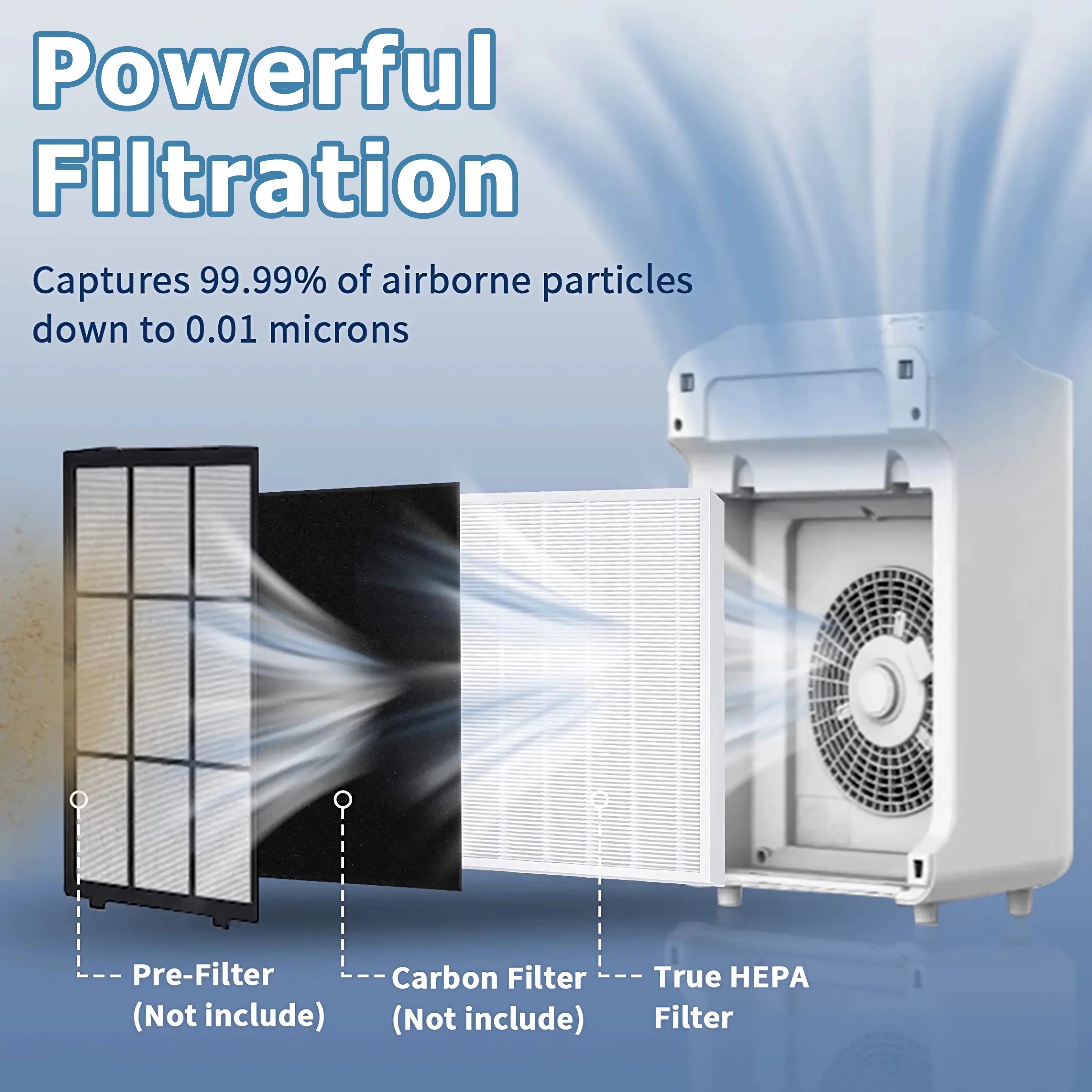 C545 Replacement  Filter for Winix C545 Air Purifier, Ture  Filter S Only