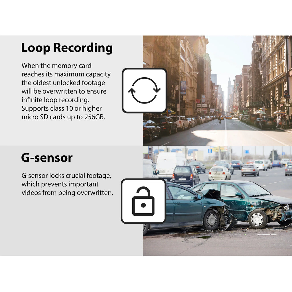 Rexing V1P Pro 1080p Full  Front and Rear Dash Cam