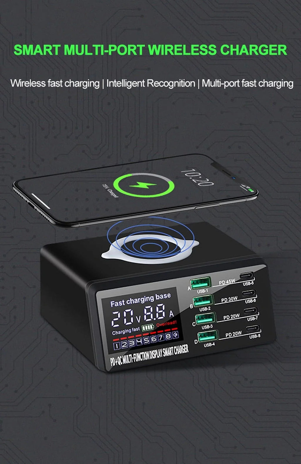 110W  Charger Adapter Wireless Charger Charging Station   C Fast Phone Charger For iPhone 13 12 11 Xiaomi Huawei Samsung