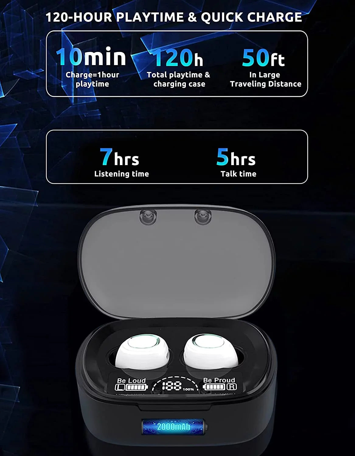 Wireless V5.1  Earbuds Compatible with Samsung Galaxy S21+ 5G/Plus/Ultra IPX3 BlueTooth Touch Waterproof / Sweatproof / Noise Reduction with Mic (White)