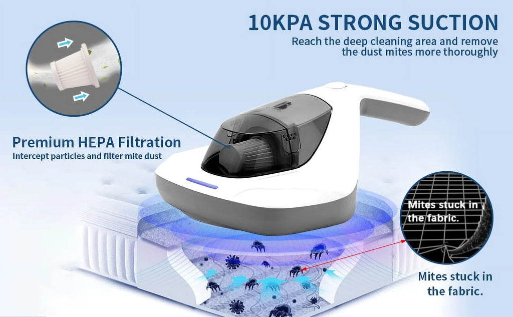 Handheld Allergen Vacuum Cleaner with  Sanitizer Kills Allergens/Bacteria/Mite Large Pulsating Pad&True  remove Hair/Dust