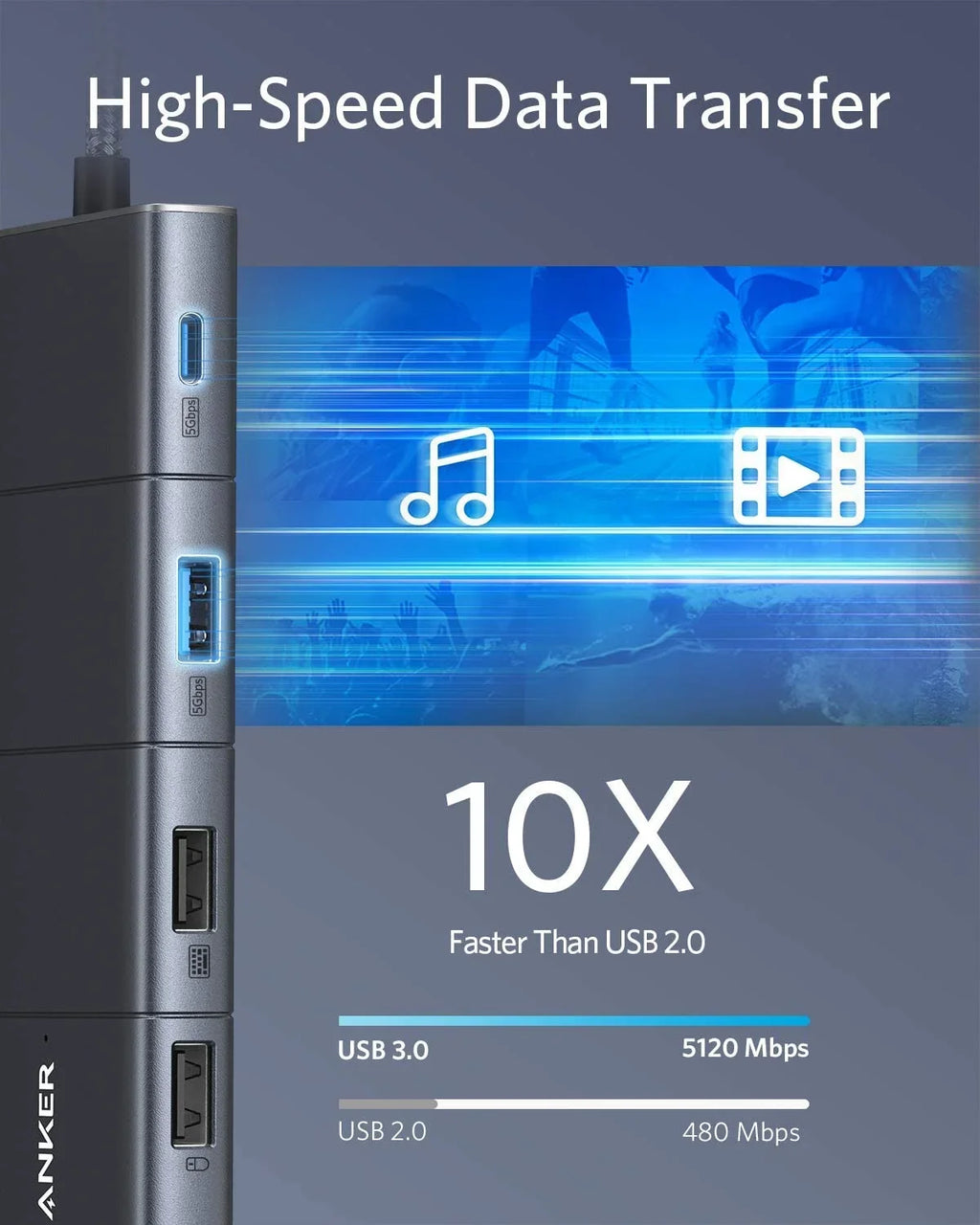 Anker  C Hub Adapter PowerExpand 11-in-1 with 4K ,100W Power Delivery,Ethernet Port, Card Reader