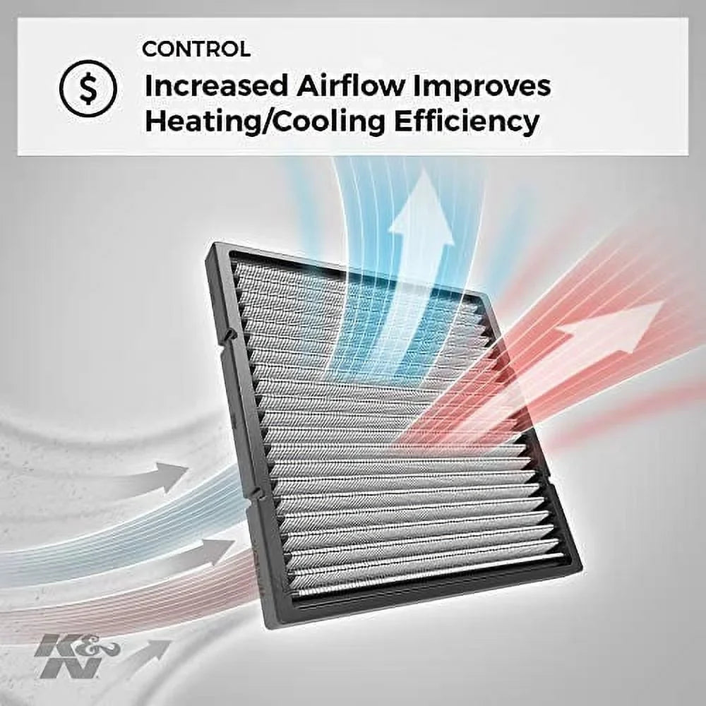 K&N Cabin Air Filter: Washable and Reusable: Designed For Select 2007-2019 Dodge/Jeep/Chrysler Vehicle Models, VF2013