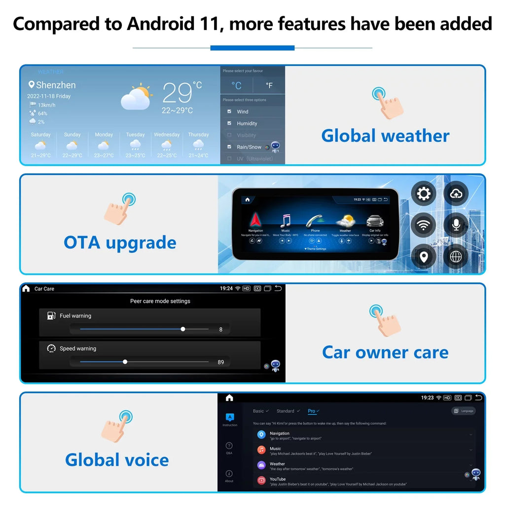 Road Top Android 13 Touch Screen Car Stereo 10.25" 8GB+256GB Car Touch Screen for Mercedes Benz C Class W204 2011-2014 Year with NTG4.5/4.7, Supports Wireless Wired CarPlay Android Auto Mirrorlink
