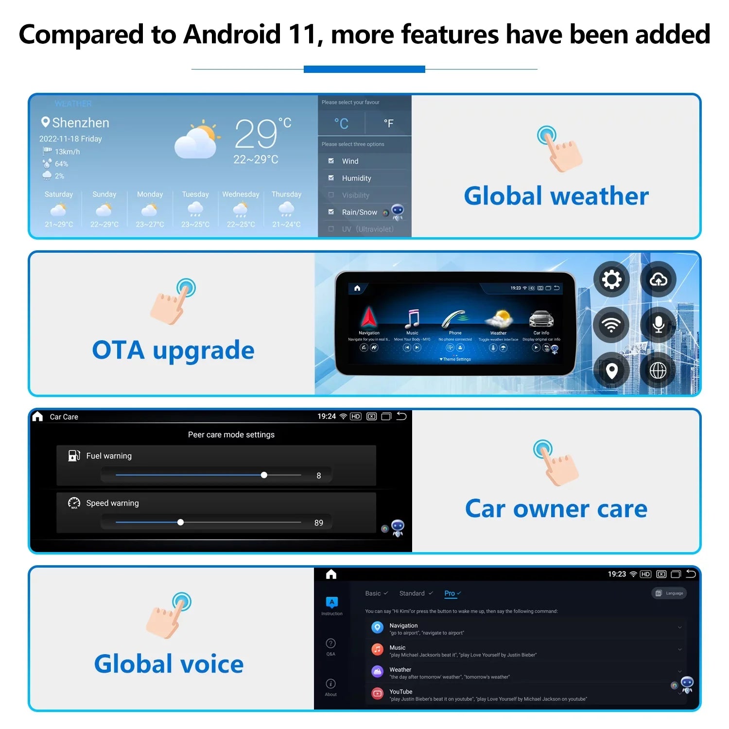 Road Top Android 13 Touch Screen Car Stereo 10.25" 8GB+256GB Car Touch Screen for Mercedes Benz C Class W204 2011-2014 Year with NTG4.5/4.7, Supports Wireless Wired CarPlay Android Auto Mirrorlink
