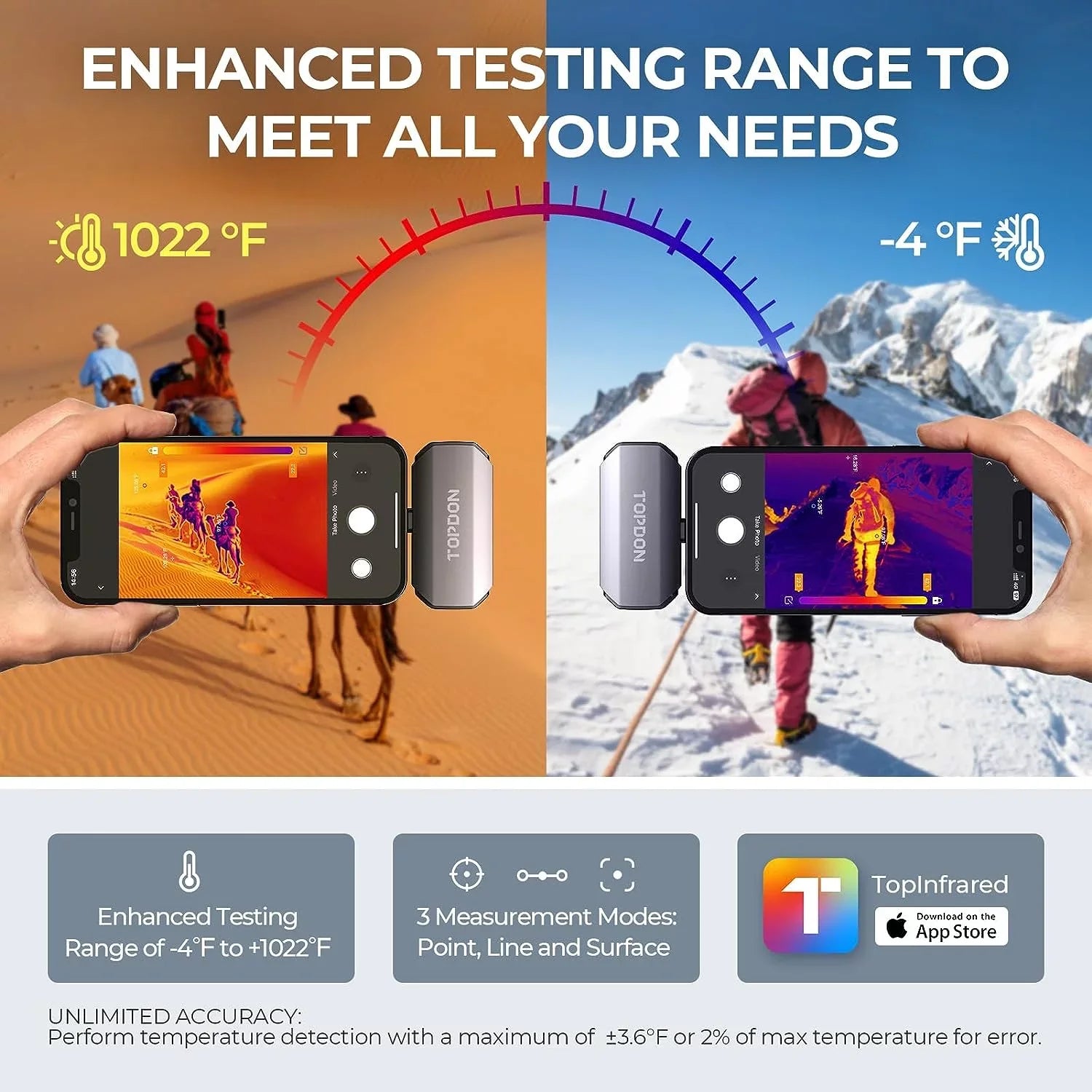 TC002 Thermal Camera for iOS (iPhone & iPad) 256 x 192  High Resolution Thermal Imaging Camera, 40mk Thermal Sensitivity -4F~1022F Temperature Range