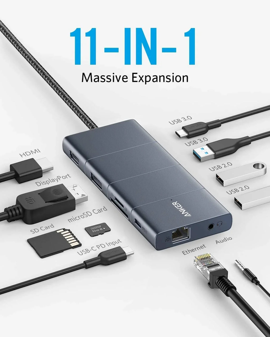 Anker  C Hub Adapter PowerExpand 11-in-1 with 4K ,100W Power Delivery,Ethernet Port, Card Reader