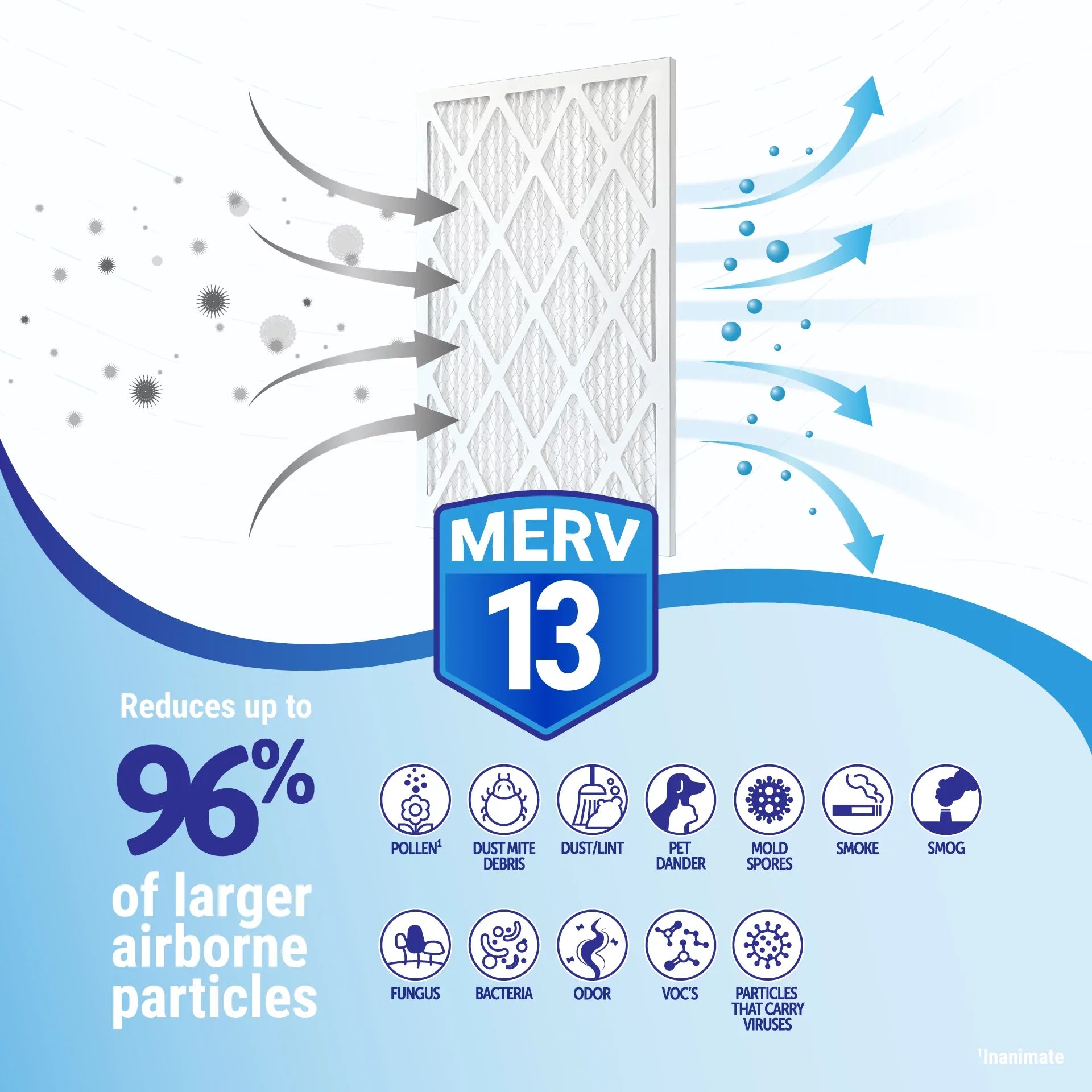 Accumulair Diamond 20x25x6  13 Air/Furnace Filters (6 pack)