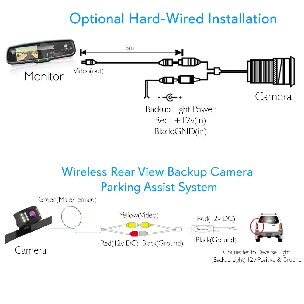 PLCM4590WIR - 2.4Ghz Rearview Mirror Monitor & Backup Camera System with Wireless Video Transmission, 4.3'' -inch Display Screen