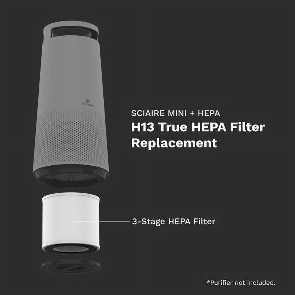Lifelabs Sciaire Mini +  Replacement 3-1  Filter