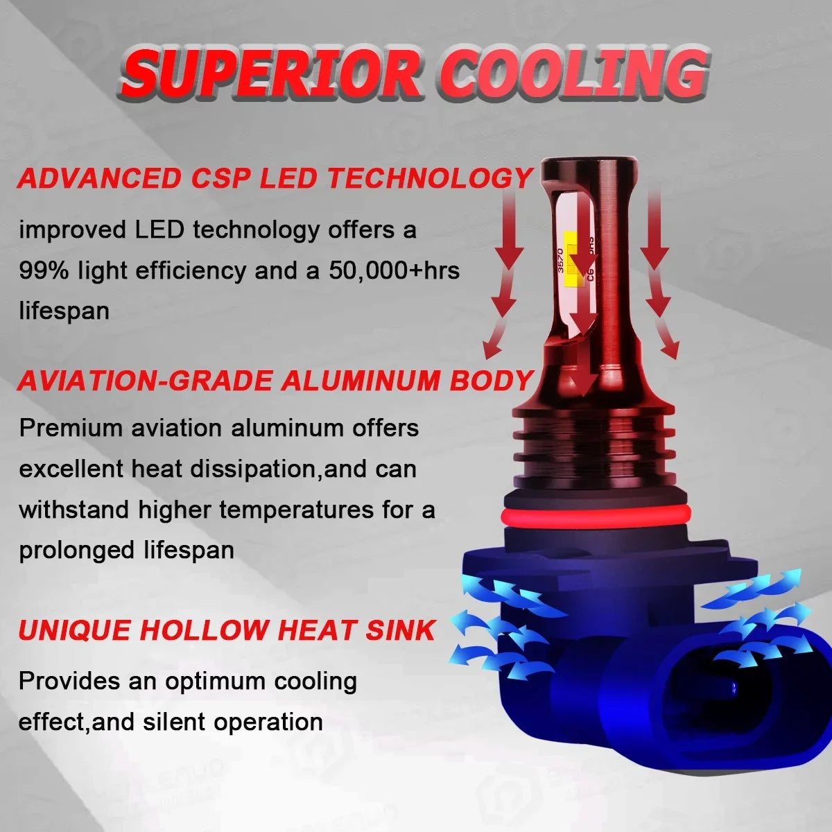 9005+H8/H9/H11 for Ford Explorer 2011-2015 Ice Blue Led Headlights Bulb Fog Light,,C07