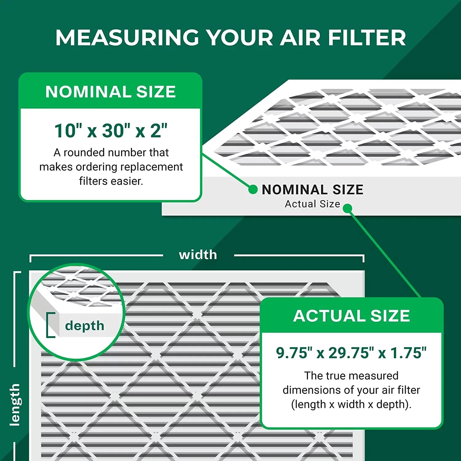 Filterbuy 10x30x2  8 Pleated   Furnace Air Filters (6-Pack)