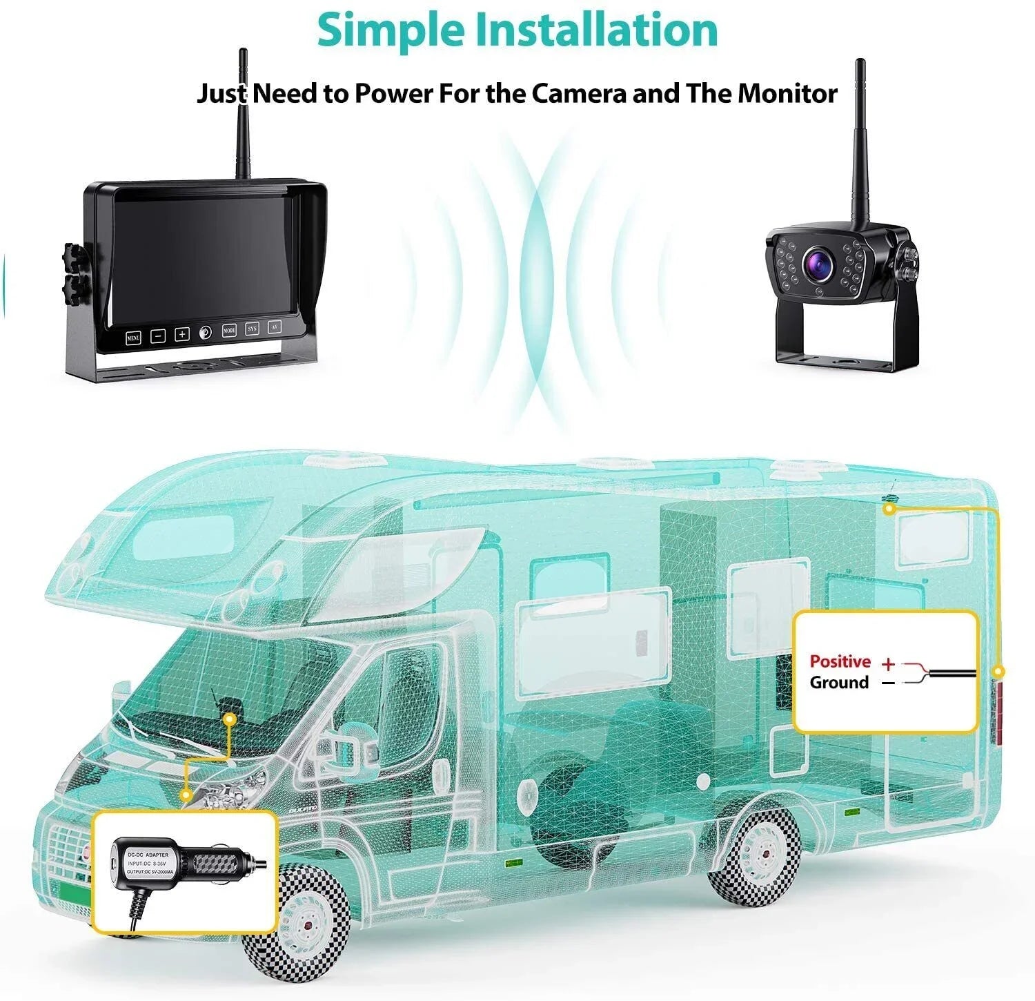 Xroose Wireless Backup Camera Car Rear View Parking System  1080P 7" Monitor 3.0 Night Vision for  Camper Motohome Tralier Truck Van FW04