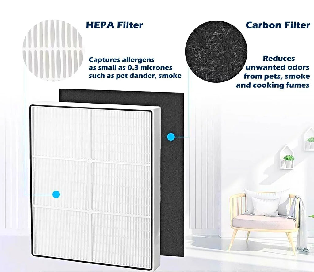 Filter and 4 Pre-Carbon Filters for Whirlpool Whispure Compatible Replacement for Air Purifiers AP300, AP350, AP450, AP510 Series Part# 8171434K, 1183054K, 1183054