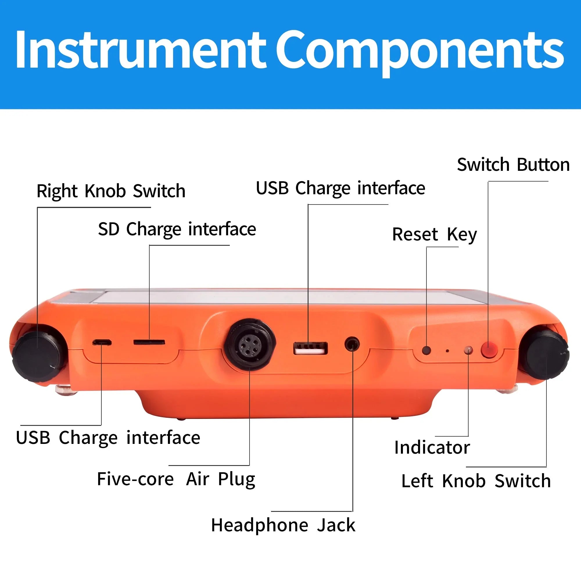 '-L3000 Indoor Outdoor 5m Depth Pipe Leakage Detector Multifunctional