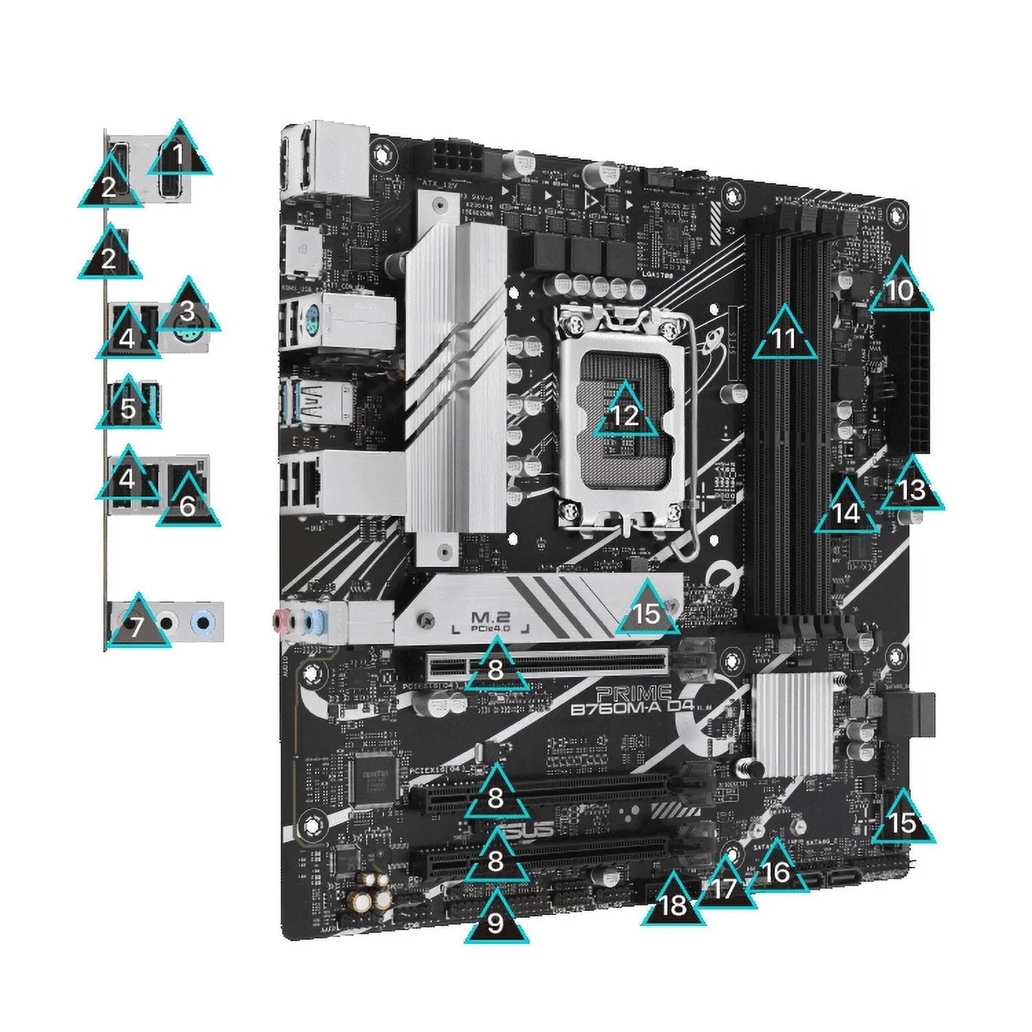 B760M-A D4 Intel B760 ( 1700)(13th and 12th Gen) mATX motherboard, PCIe 4.0, two M.2 slots, Realtek 2.5Gb Ethernet, DisplayPort, Dual ,  6 Gbps, rear  3.2 Gen 2, front  3