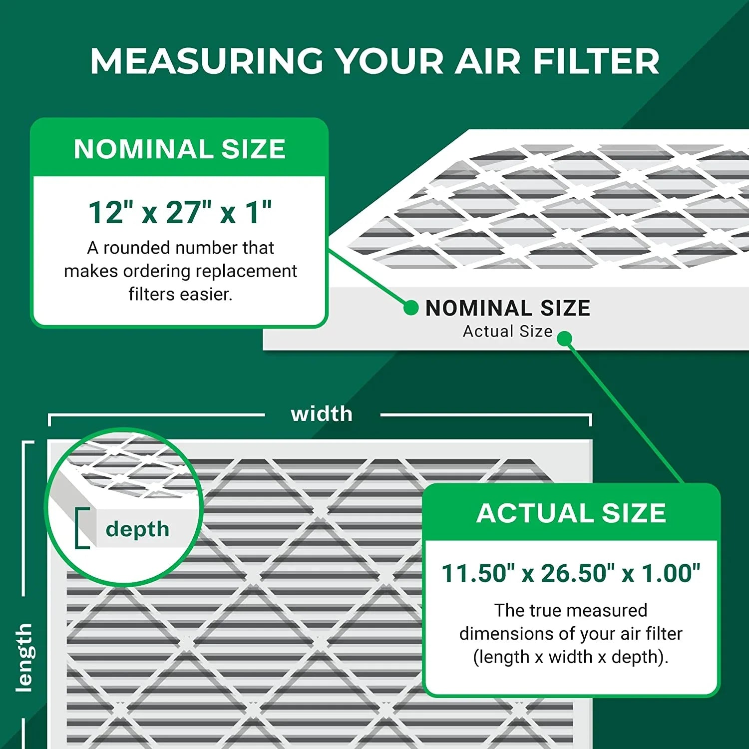 Filterbuy 12x27x1  8 Pleated   Furnace Air Filters (6-Pack)