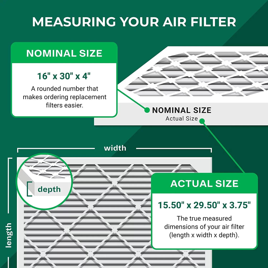 Filterbuy 16x30x4  11 Pleated   Furnace Air Filters (6-Pack)