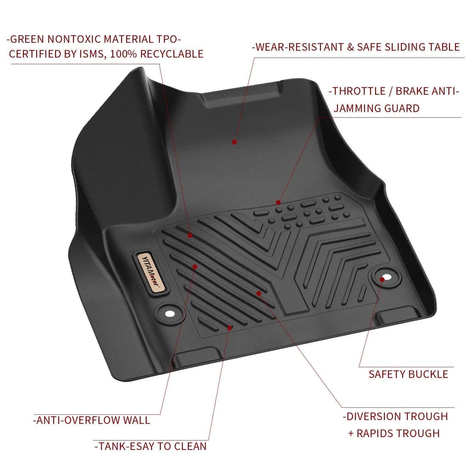 Ledkingdomus Floor Mats 3 Row Liner Set Black for 2017-2021 Chrysler Pacifica 1st 2nd 3rd Floor Liners all weather