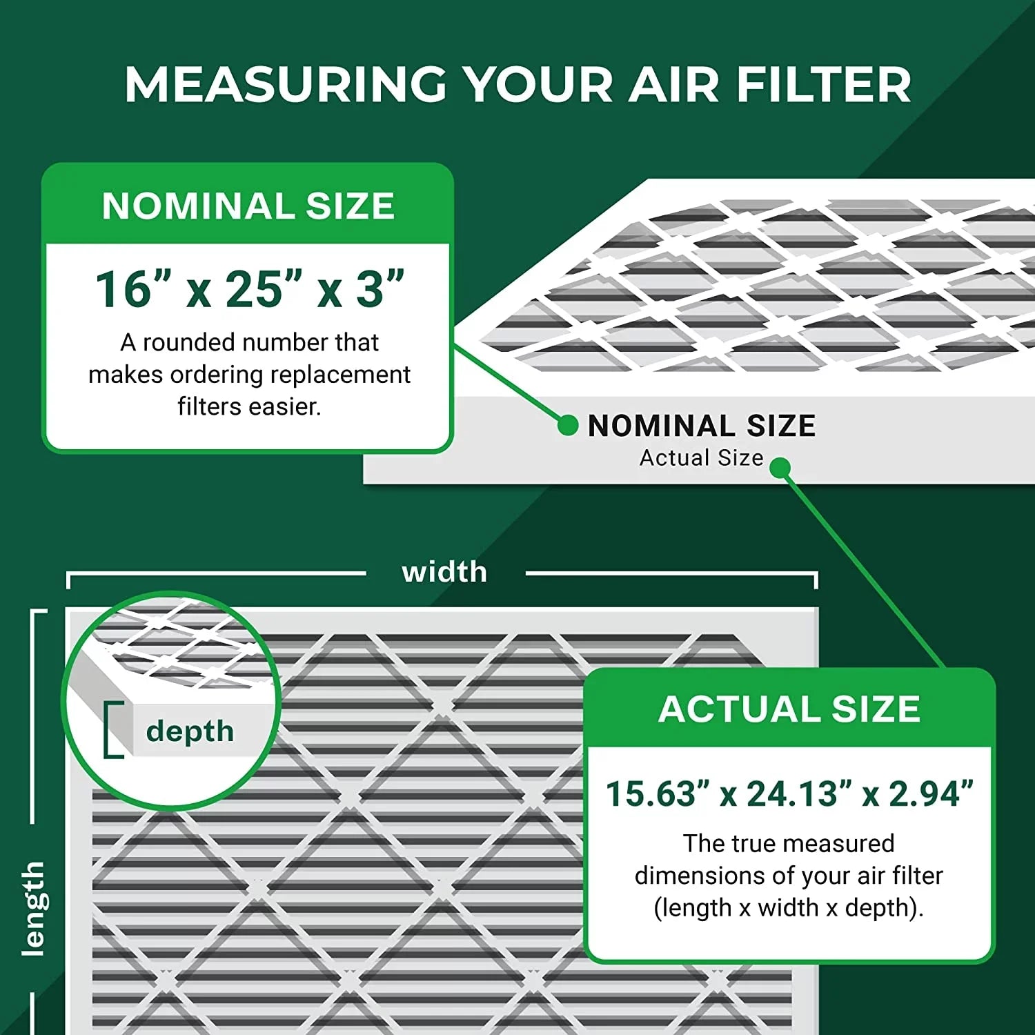 Filterbuy 16x25x3  13 Pleated   Furnace Air Filters for Trion Air Bear 255649-101 (1-Pack)