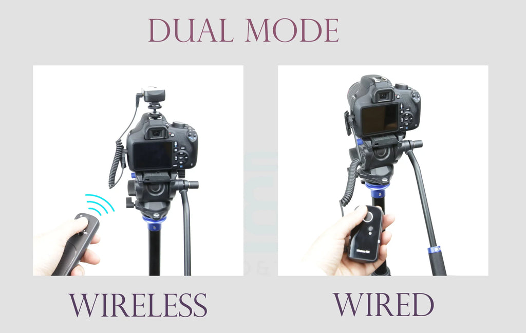 Foto&Tech 360 Any Angle Wireless Remote Control Shutter Release Working 100 Meters- Panasonic -G9 -G7 -G85 -GH5/-FZ300 FZ150 FZ1000 FZ2500(FZ2000) FZ200 FZ100 G10 G5 G6 GF6 GH4 GX7 L1 L10