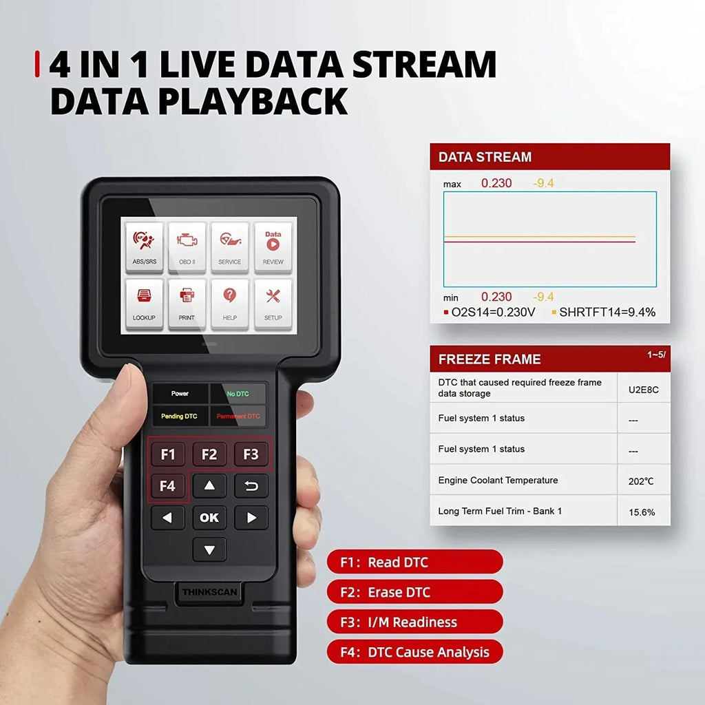 OBD2 Scanner Diagnostic Tool，Full System Diagnostic Scanner for Car, Code Reader Car Diagnostic Tool with Oil/Brake/// Reset -  S99
