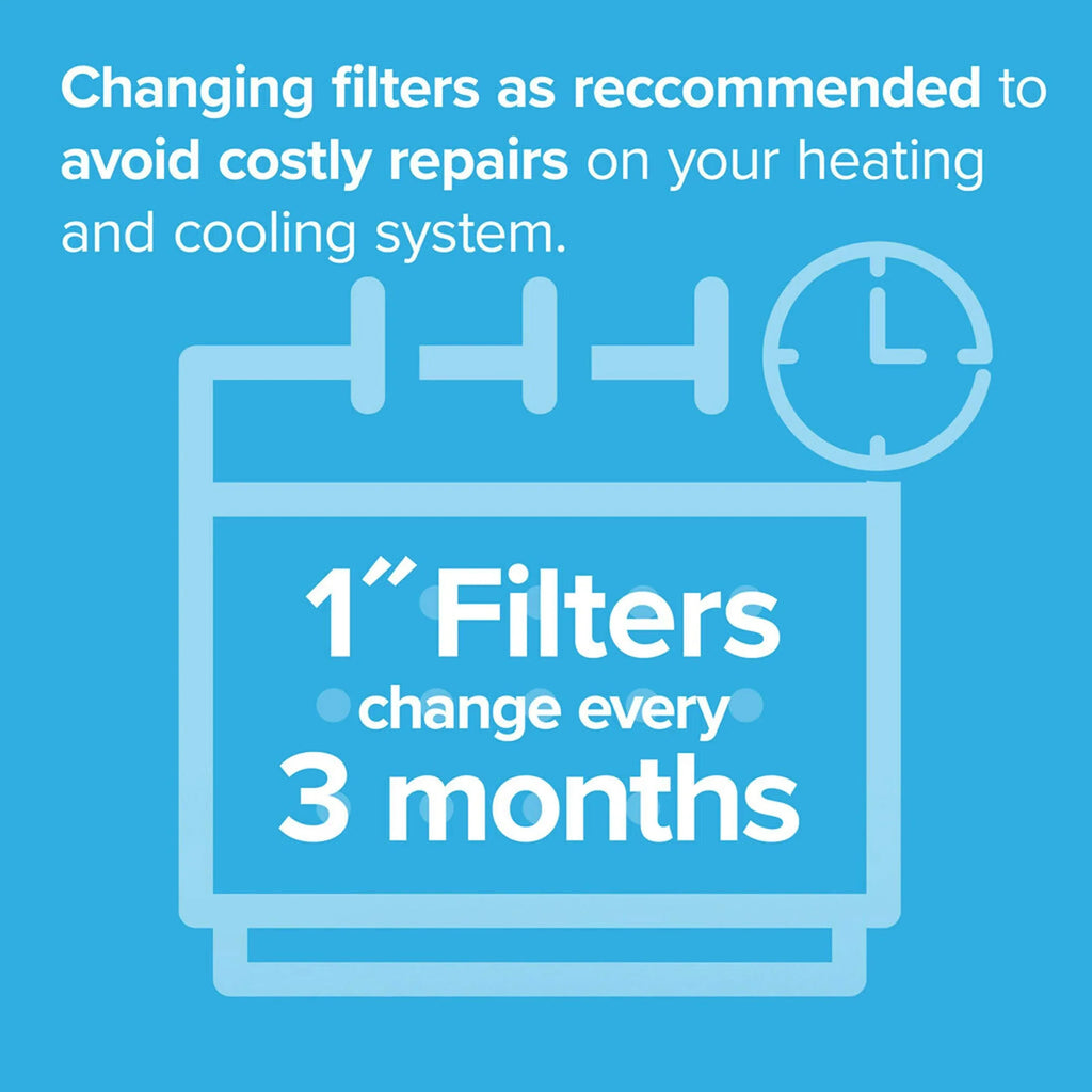 Filtrete 14 x 20 x 1,  Furnace Air Filter,  2800, Healthy Living Ultrafine Particle Reduction, 2-Pack (exact dimensions 13.781 x 19.781 x 0.84) 14 x 20 x 1
