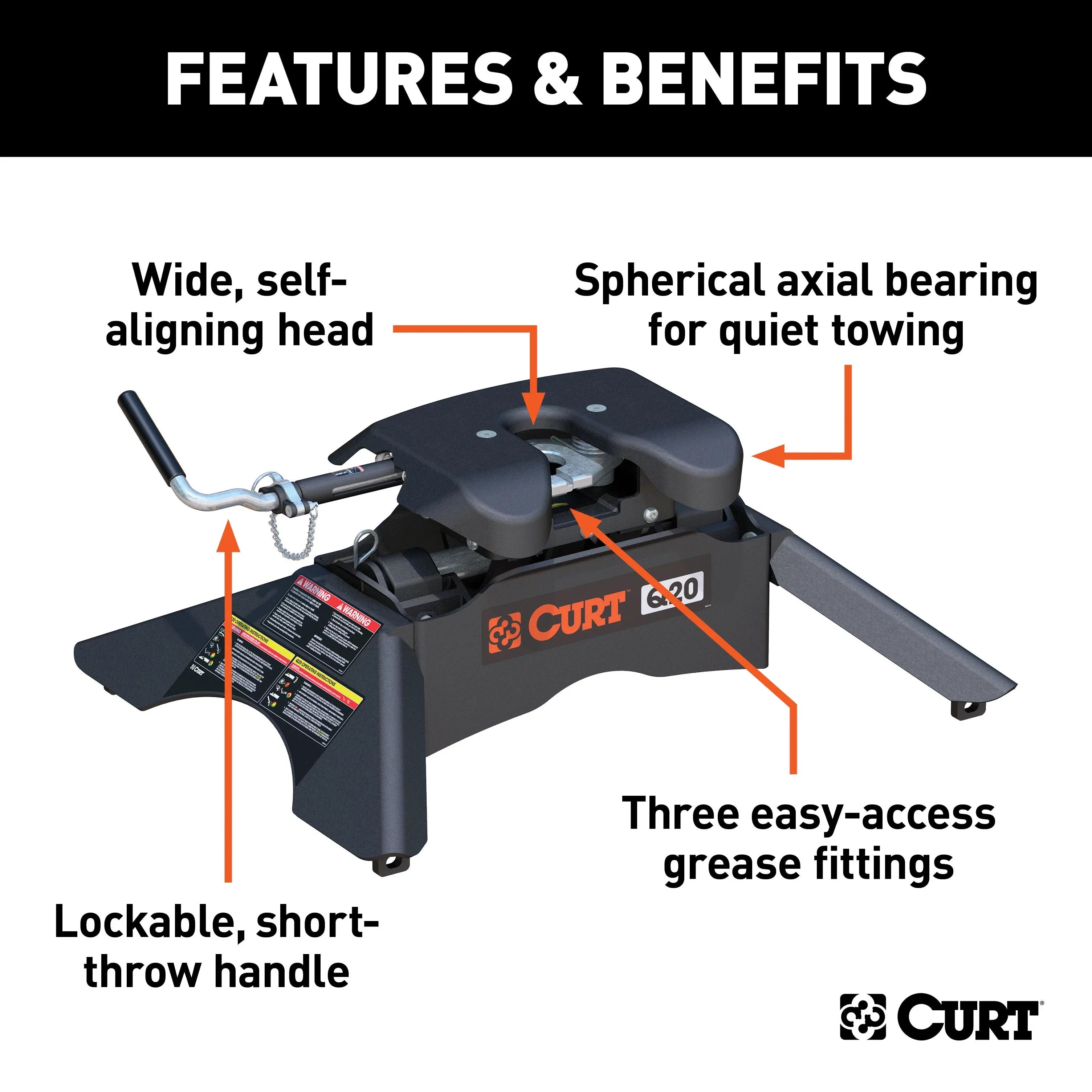 16130 Q20 5th Wheel Hitch, 20,000 lbs