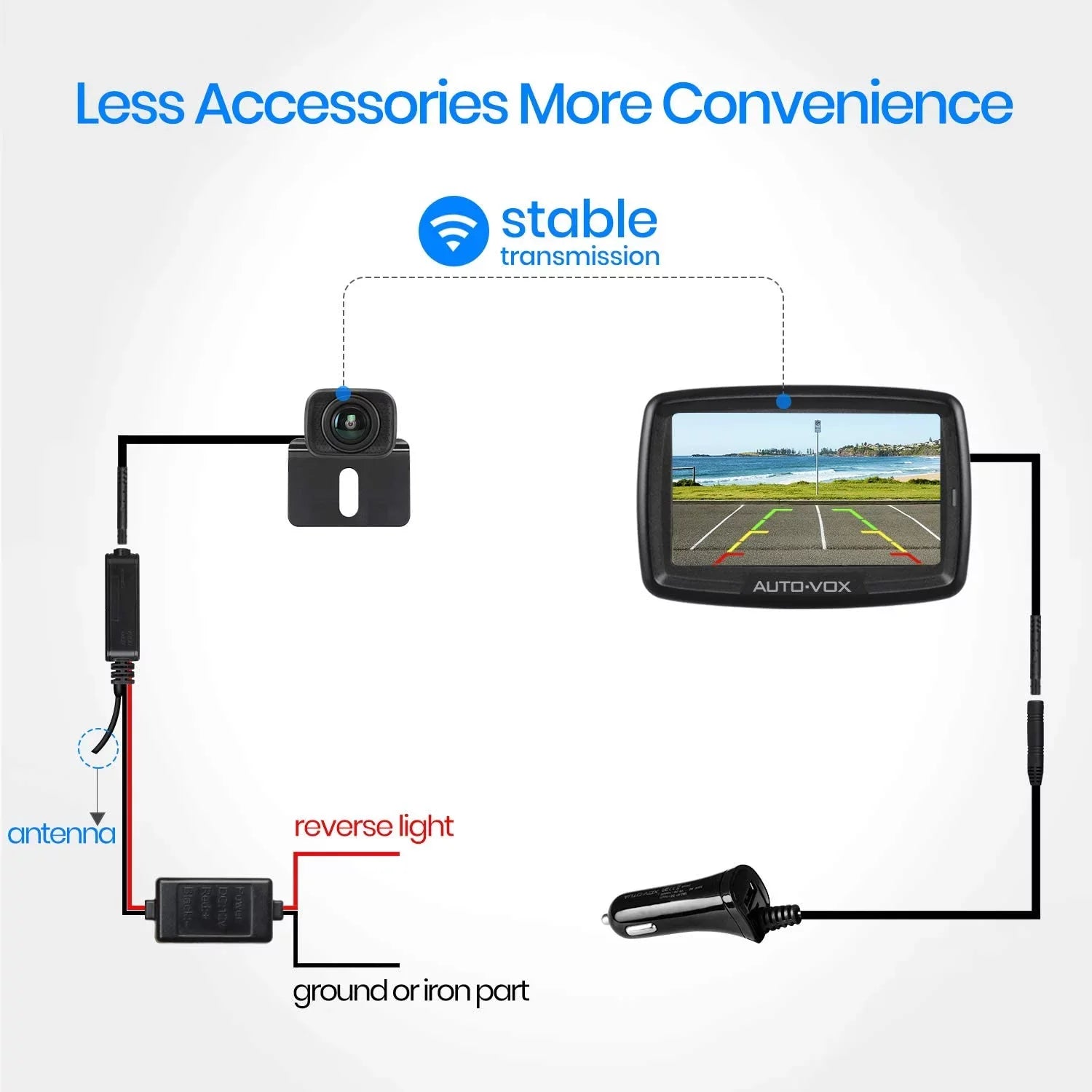 Wireless Backup Camera for Trucks, Waterproof Reversing Camera Easy Installation, Vehicle Digital BackUp Camera System Wireless Rear View Camera for Trailer