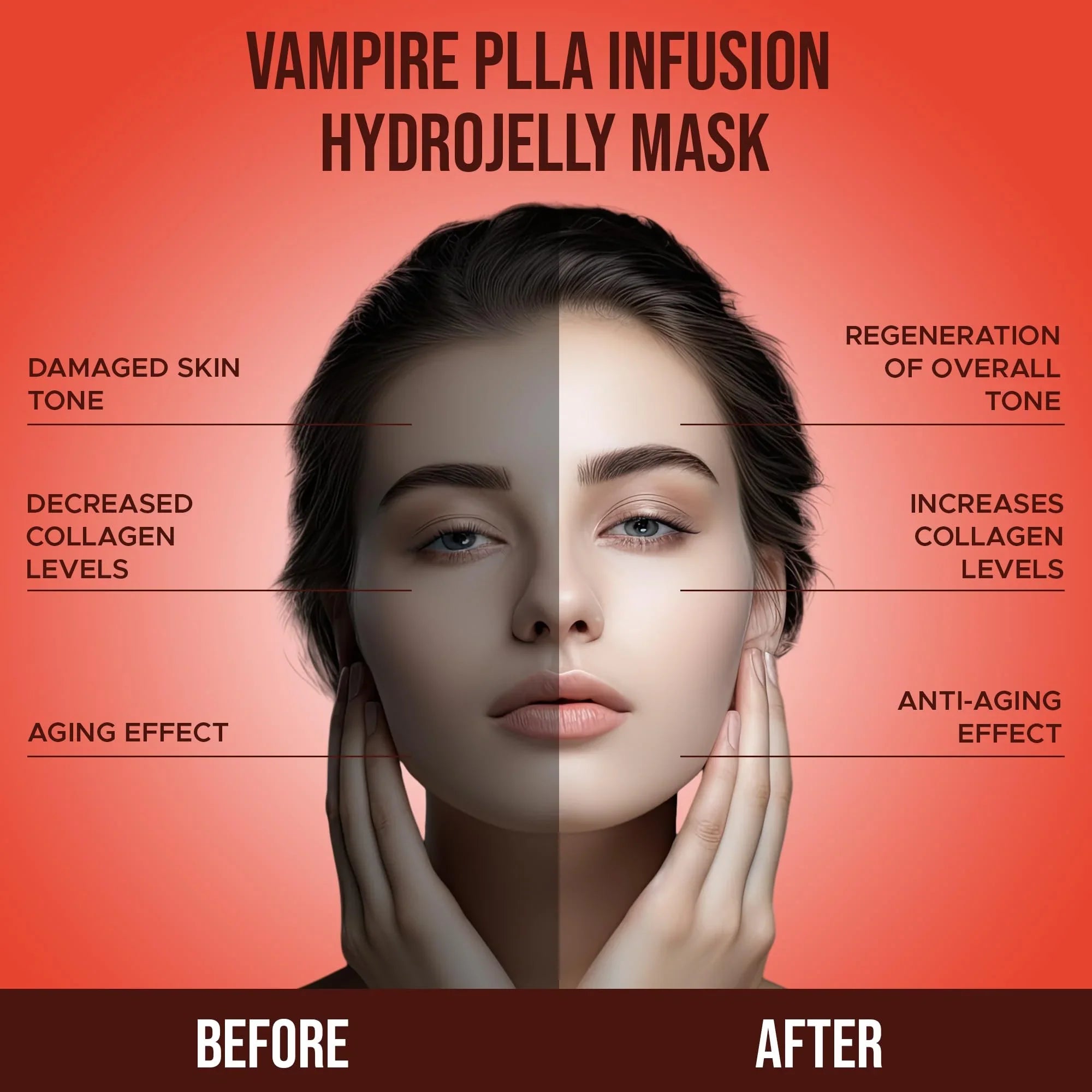 Luminous Skin Lab Vampire  Infusion Jelly Mask, Facials  Professional Pack Peel off Facial Mask - Anti-Aging, Reducing Dark Spot & Natural Skin Treatment - Suitable for All Skin Types | 30 fl oz