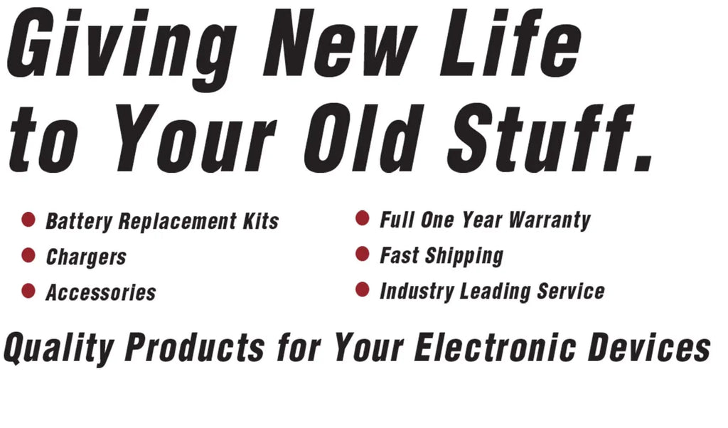 Garmin Dash Cam 55 Battery Replacement Kit with Tools, Video Instructions, Extended Life Battery and Full One Year Warranty
