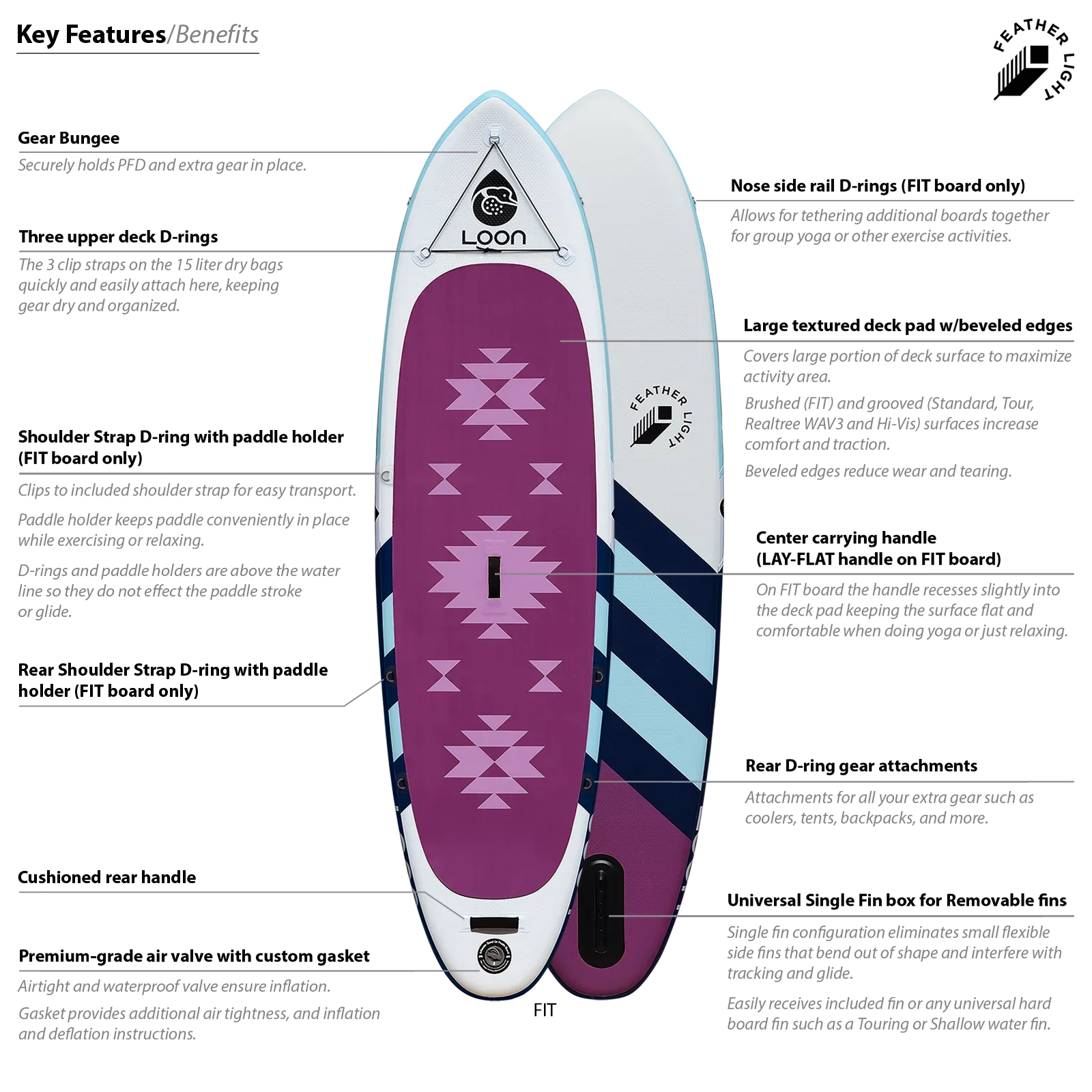 Feather Light Fit 10'8" Inflatable Yoga Paddle Board