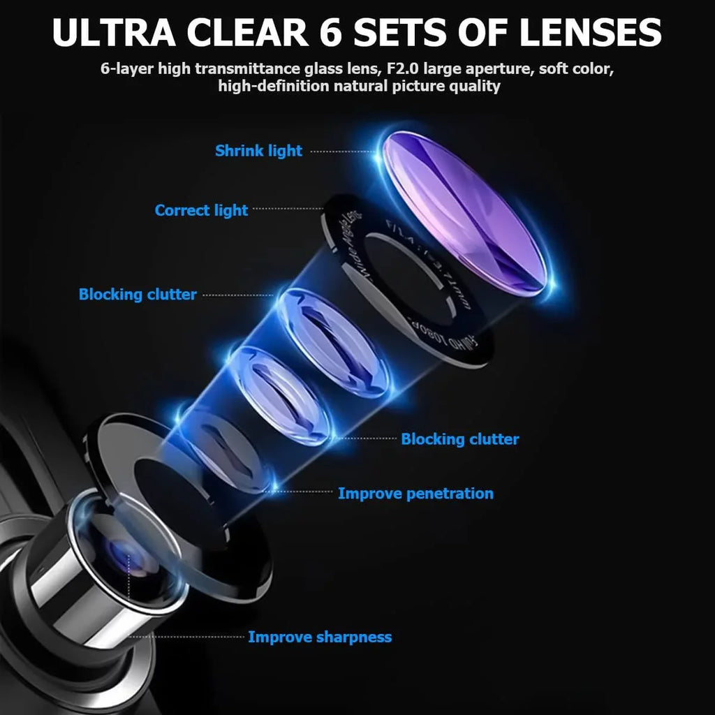Mirror Dash Cam for Car, 4.3" Backup Smart Rearview Mirror Camera, Waterproof  1080P Front and Rear Wide Angle,