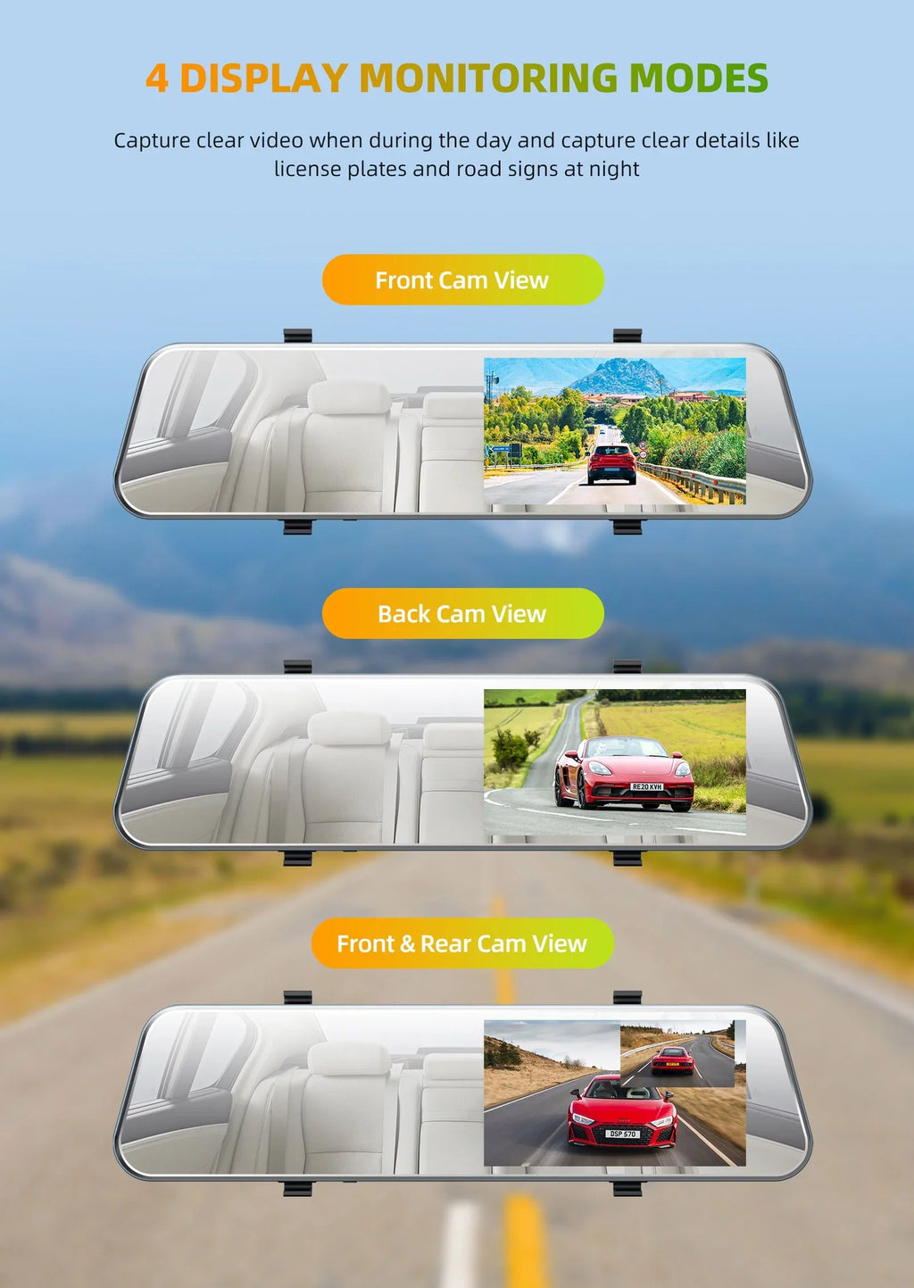 Backup Camera 5" Full  1080P Dash Cam Front and Rear Dual Lens with Waterproof Rear Camera