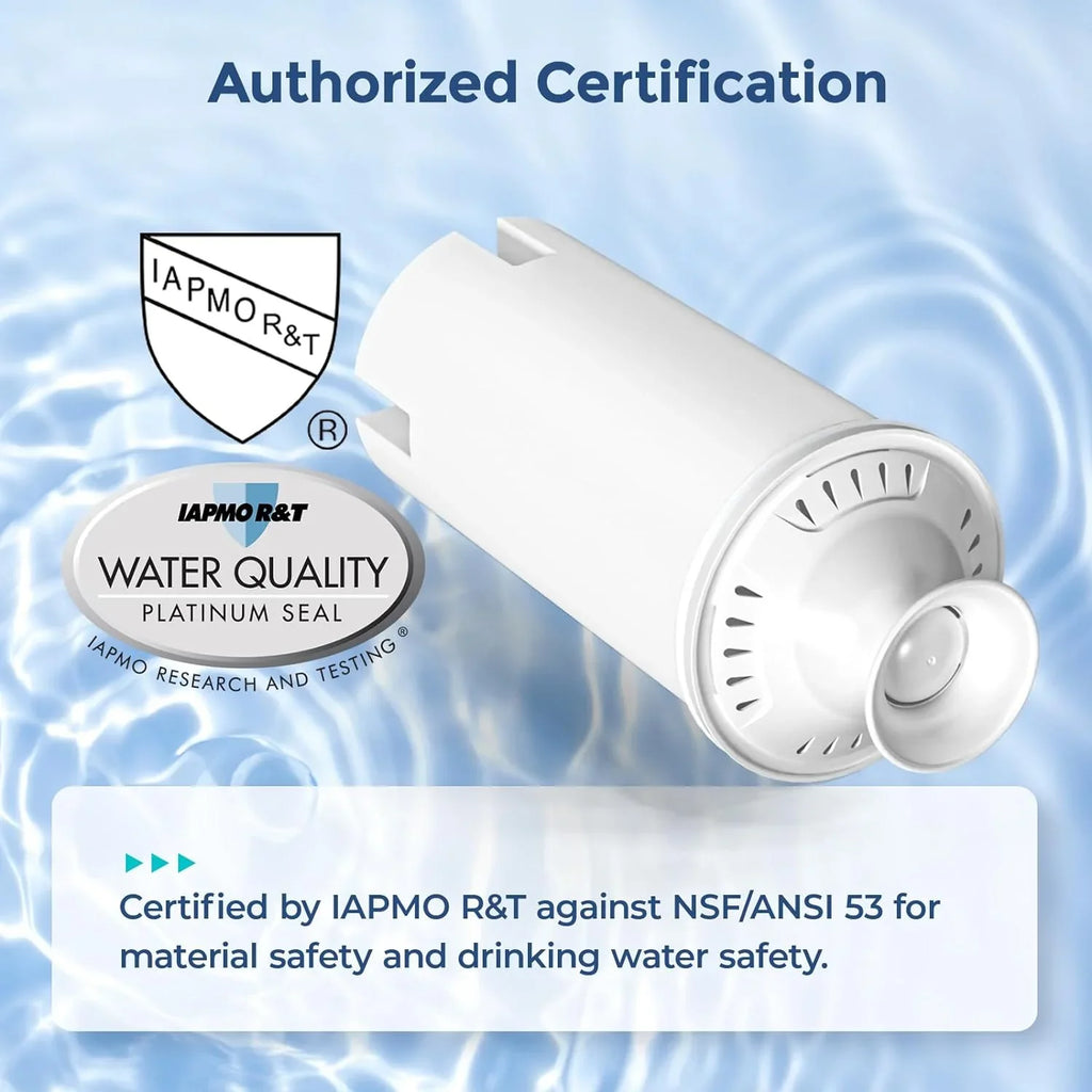 6-Pack Standard Water Filter Replacements for Brita® Water Pitchers and Dispensers,  Certified to Reduce Chlorine and Bad Taste,  free