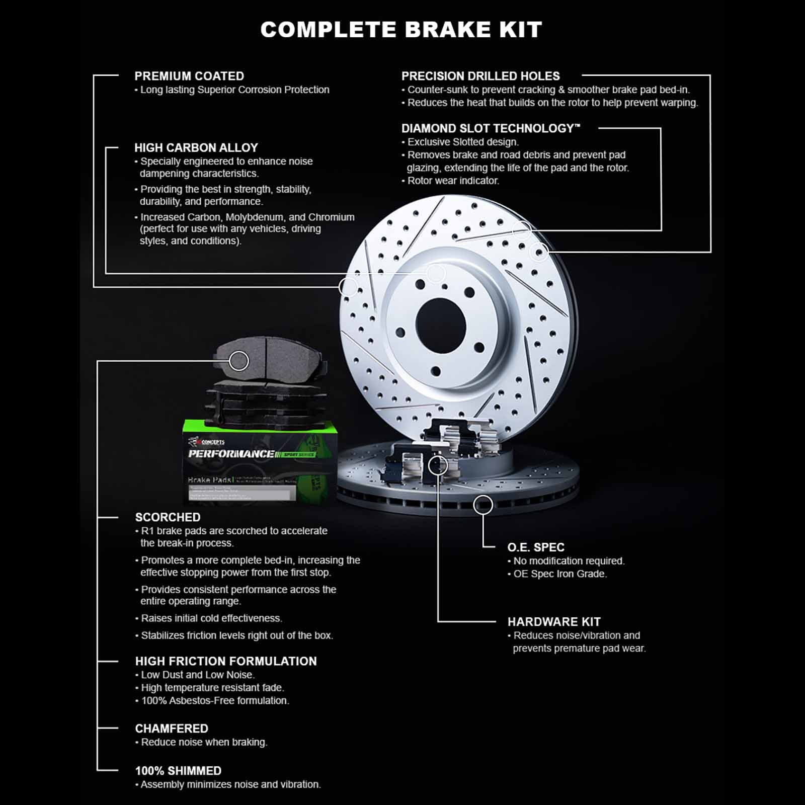 R1 Concepts Front Brakes and Rotors Kit |Front Brake Pads| Brake Rotors and Pads| Peformance Sport Brake Pads and Rotors |Hardware WBSH1-68016