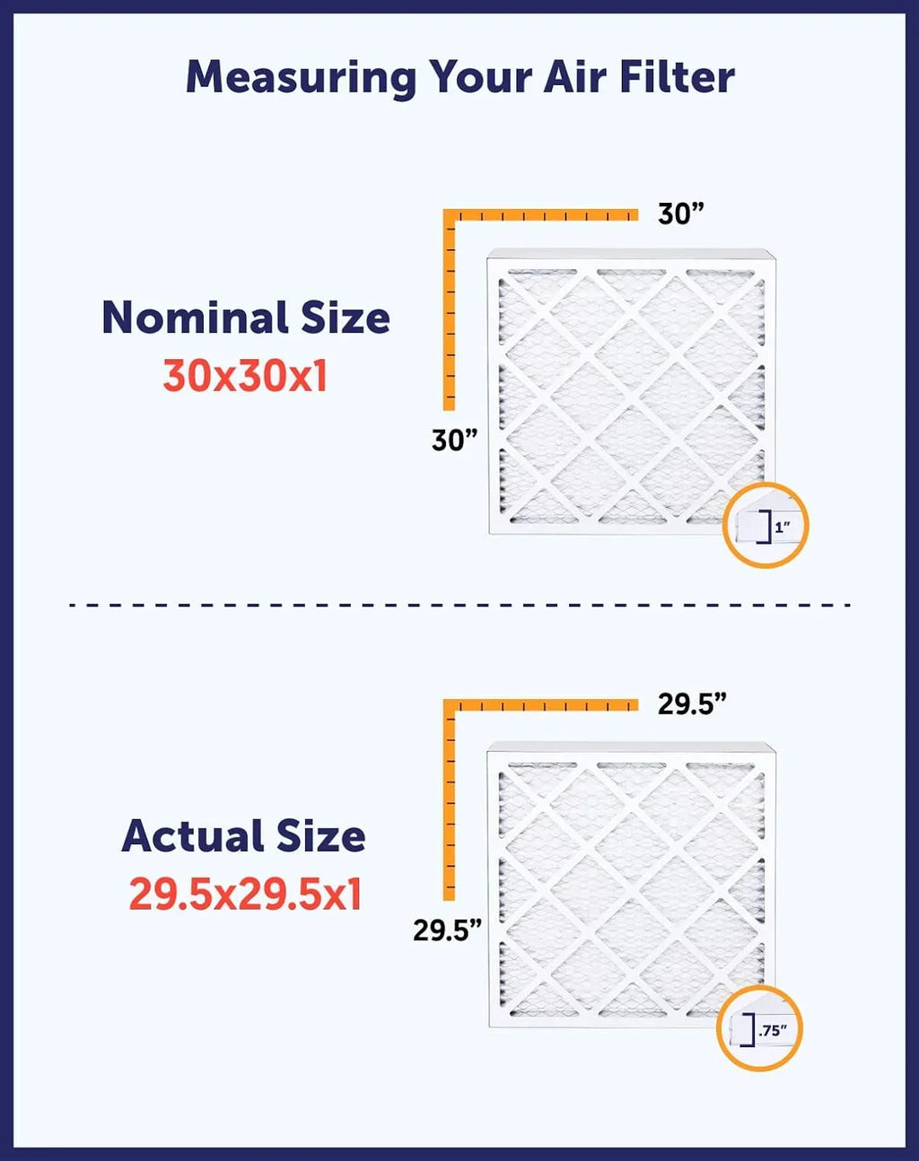 Filter King 15.5x53.5x1 Air Filter | 4- |  8  Pleated A/C Furnace Filters |    | Actual Size: 15.5 x 53.5 x .75"