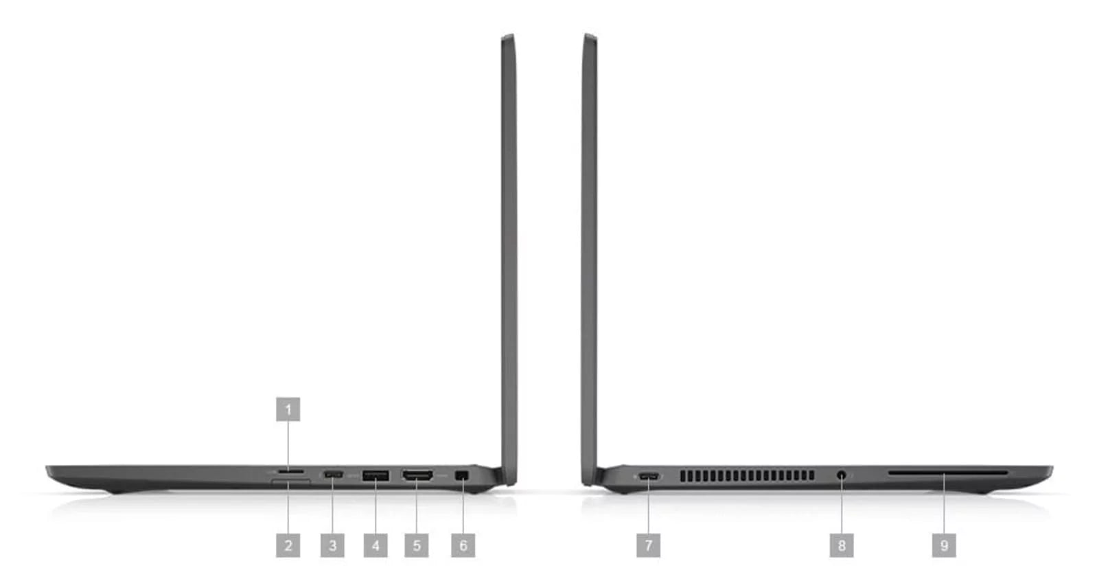 Restored Dell Latitude 7000 7420 2-in-1 (2021) | 14"  Touch | Core i7 - 512GB  - 16GB  | 4 Cores @ 4.4 GHz - 11th Gen  (Refurbished)