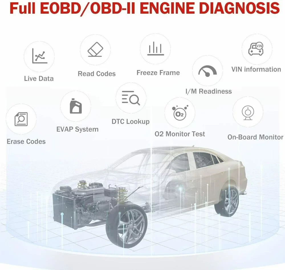 Innova 6000P Bluetooth Wireless  Car Code Reader Check Engine Light   Airbag System Automotive Diagnostic Tool OBD2 Scanner 12V Vehicle Read Clean Code Scanner for  and Android Phones