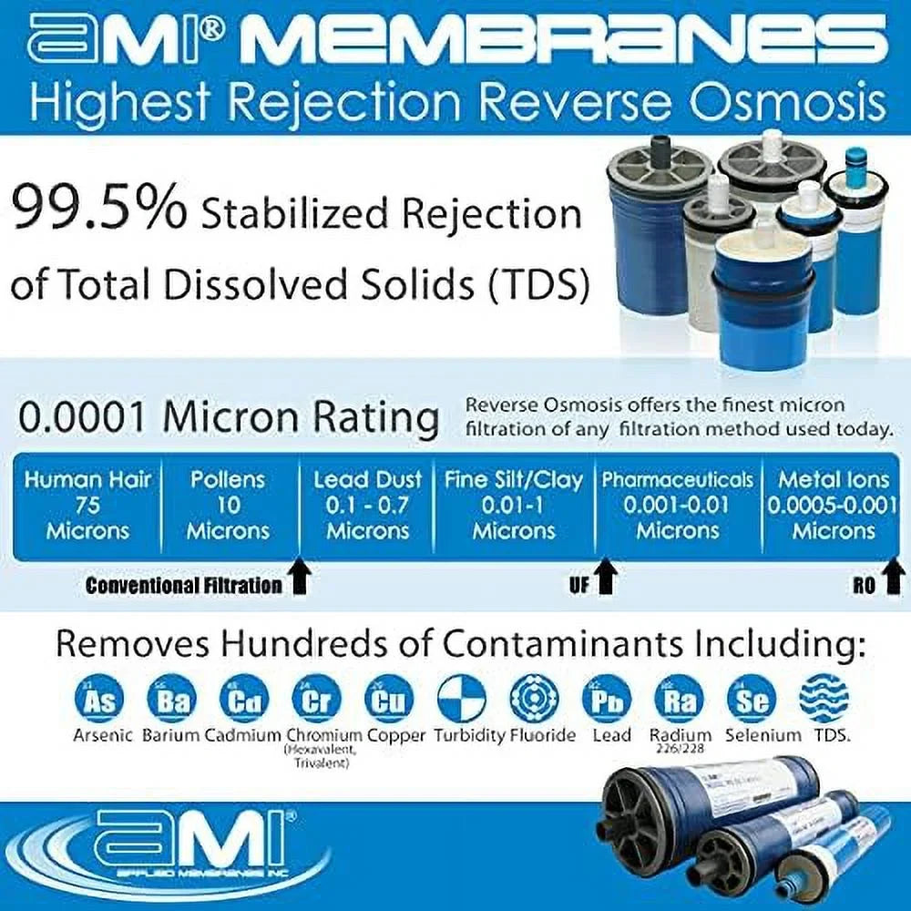 Reverse Osmosis Membrane For Tap Water | 1,000  At 225 Psi | 99.5% Rejection | Replacement  Membrane |   M-T2540A