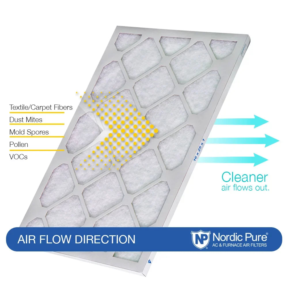 25x25x1 (24_1/2x24_1/2) Pure Green Eco-Friendly  Furnace Air Filters 3 Pack