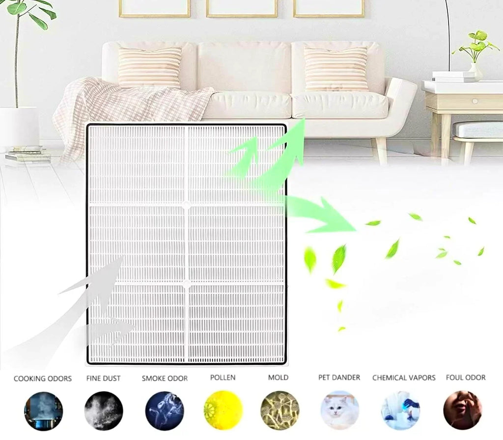 Filter and 4 Pre-Carbon Filters for Whirlpool Whispure Compatible Replacement for Air Purifiers AP300, AP350, AP450, AP510 Series Part# 8171434K, 1183054K, 1183054