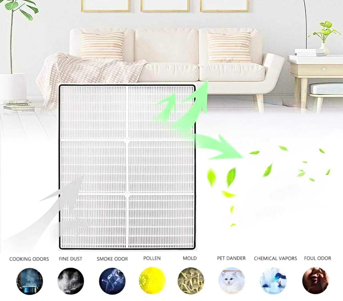 Filter and 4 Pre-Carbon Filters for Whirlpool Whispure Compatible Replacement for Air Purifiers AP300, AP350, AP450, AP510 Series Part# 8171434K, 1183054K, 1183054