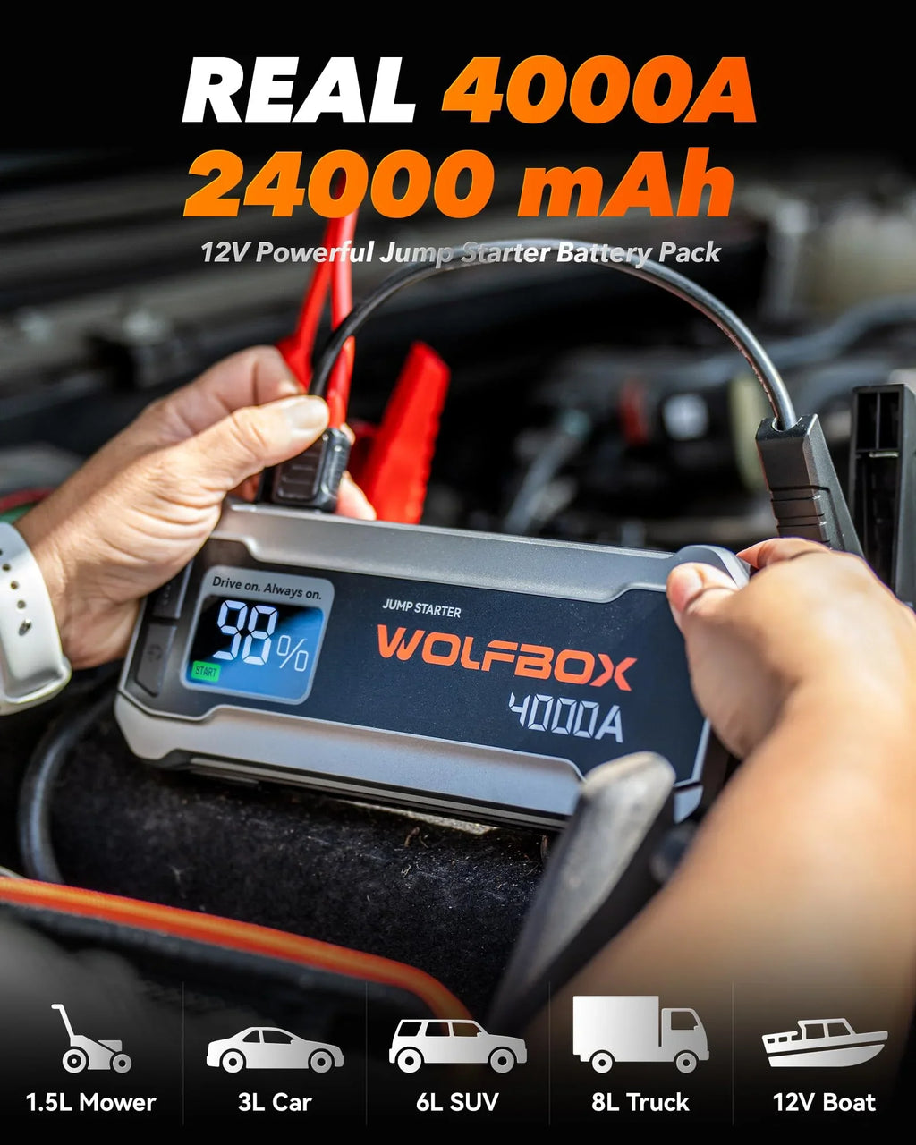 4000A 12V Car Battery Jump Starter(10L Gas 10L Diesel Engine) Powerful Car Jump Starter with 65W Quick Charger, Built-in  Light, Jumper Cables, 24000mAh Portable Jump Starter Battery Pack